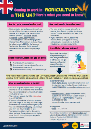 /media/zqbbwo14/seasonal-worker-information-flyer-work-rights-centre-english-version.png